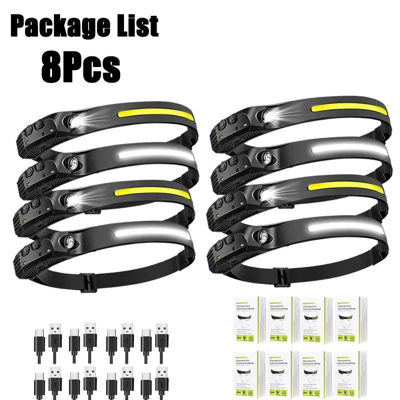 Bright Portable LED Flashlight Headlamp