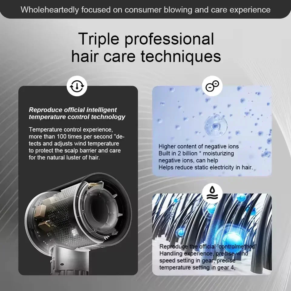 Quick Professional Ionic Hair Blow Dryer