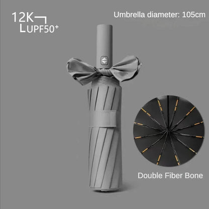 Portable Rain Sun Automatic Umbrella