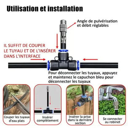 Intelligent Watering System for Plants