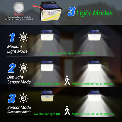 Bright Outdoor Solar Wall Light with Motion Sensor