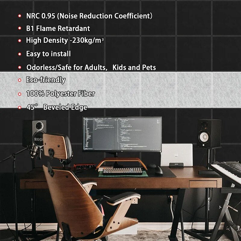 Acoustic Soundproofing Foam Panels