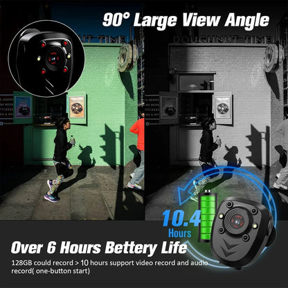 Compact Wi-Fi Night Vision Surveillance Camera