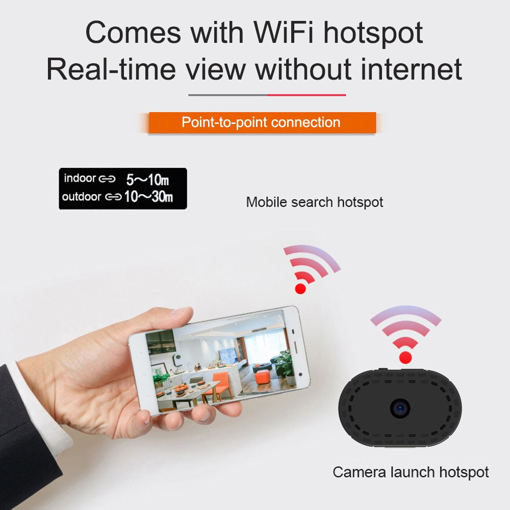 Compact Wi-Fi Mini Spy Camera Recorder
