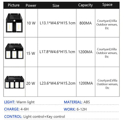 Outdoor LED Solar Powered Waterproof Wall Light