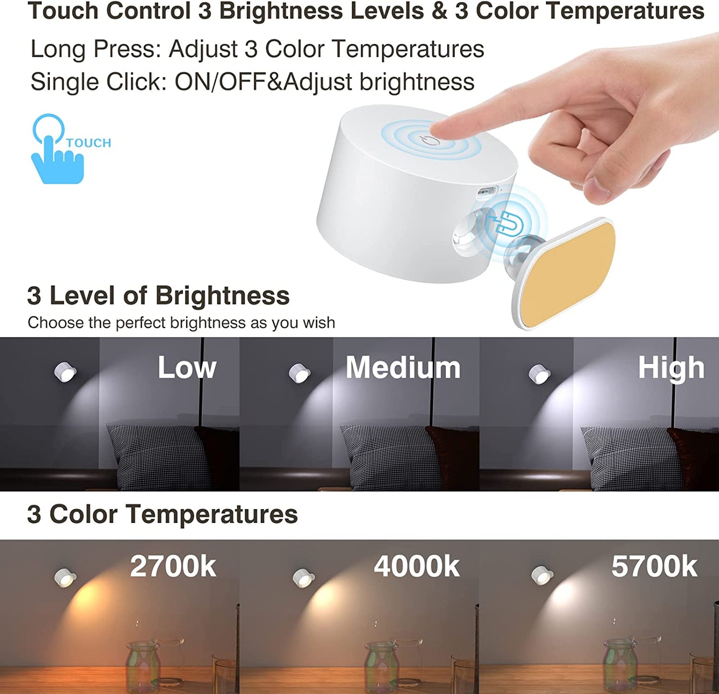 Eco Friendly Battery Powered LED Wall Lamp