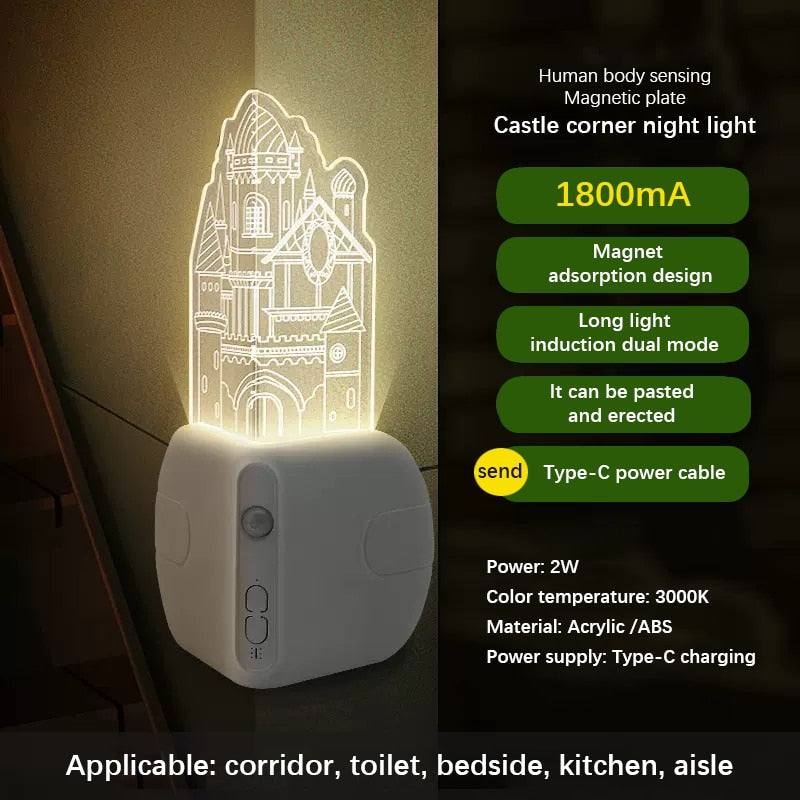 Automatic Motion LED Indoor Wall Light - Luxicro
