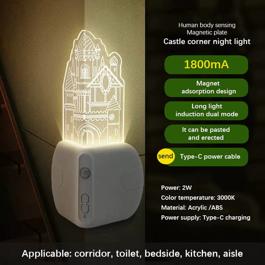 Automatic Motion LED Indoor Wall Light - Luxicro