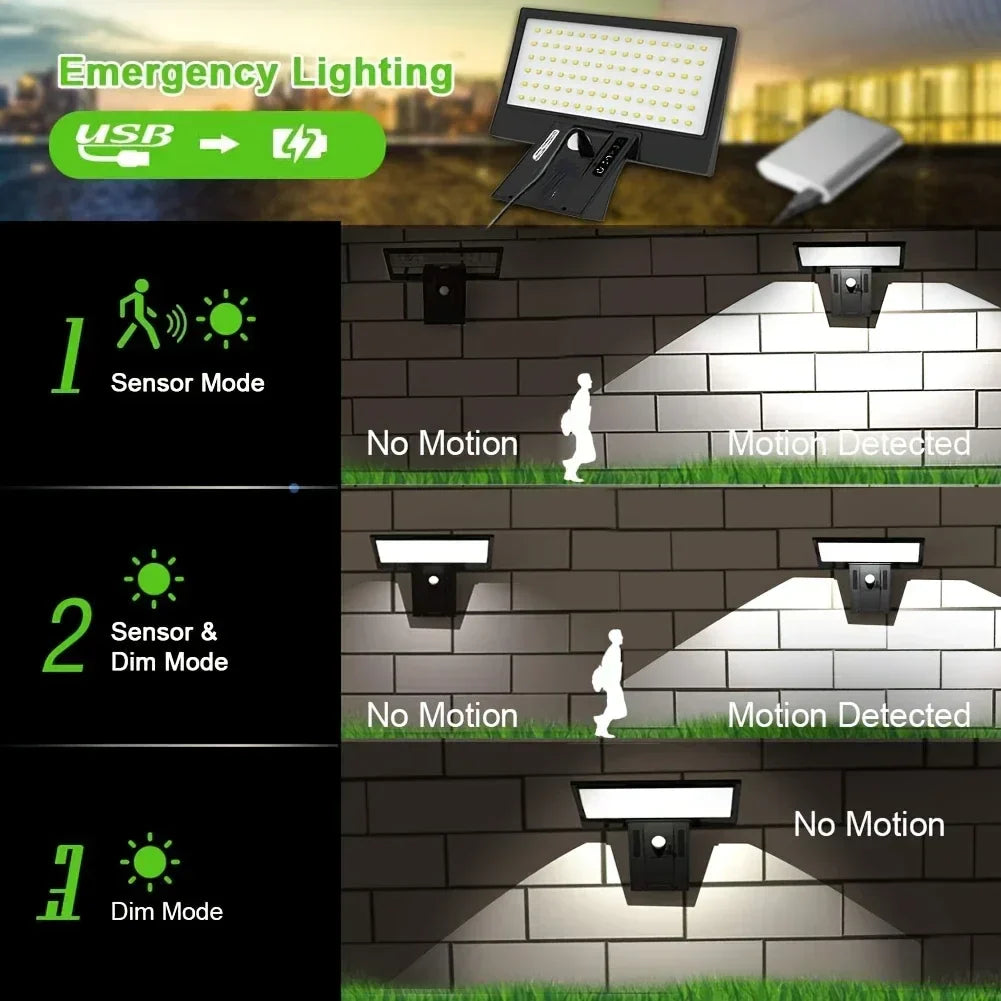 Energy Efficient LED Security Wall Light with Motion Detector