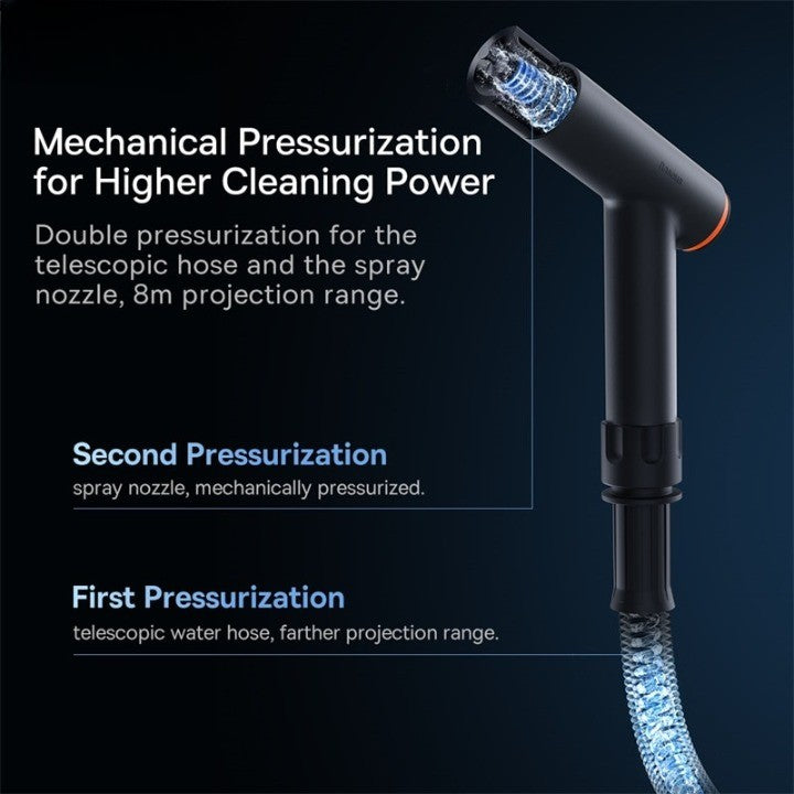 Luxicro | Powerful Car Wash Spray Gun