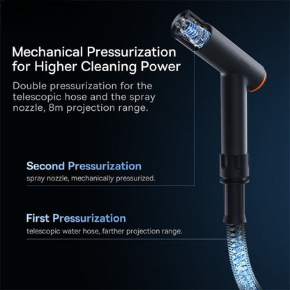 Luxicro | Powerful Car Wash Spray Gun