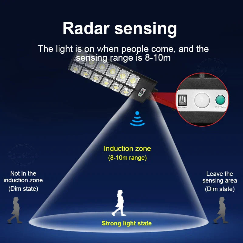 Bright Motion Activated Solar Yard Lamp