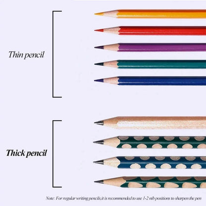 Fast Automatic Pencil Sharpener