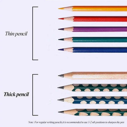 Easy Electric Pencil Sharpener