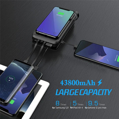 Compact Solar External Battery Fast Charging