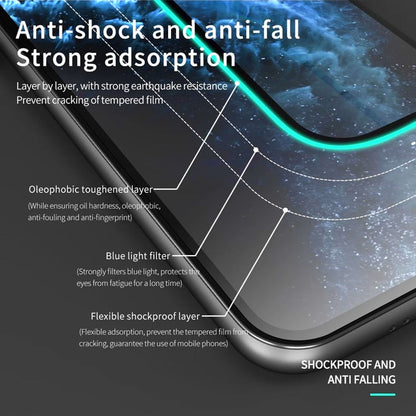 Premium Full Screen Clear Glass iPhone Protector