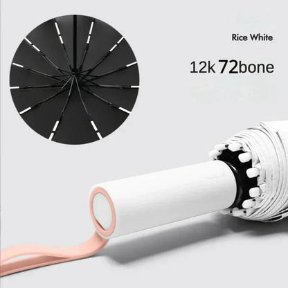 Compact Waterproof Travel Umbrella