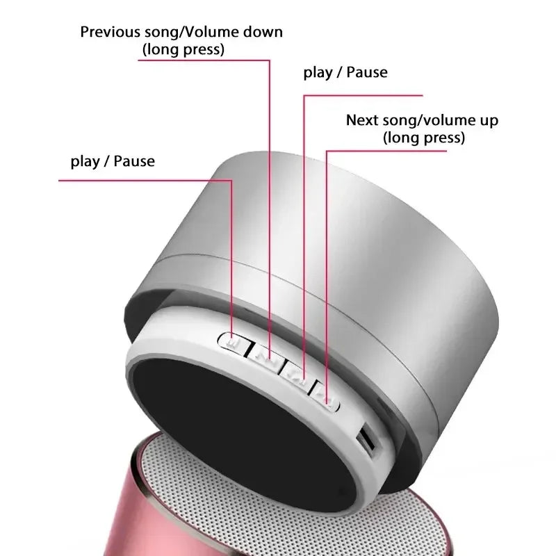 Compact Wireless Bluetooth Mini Speaker