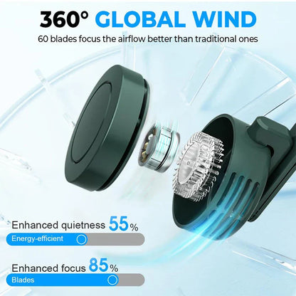 Compact Rechargeable Desk Fan Clip