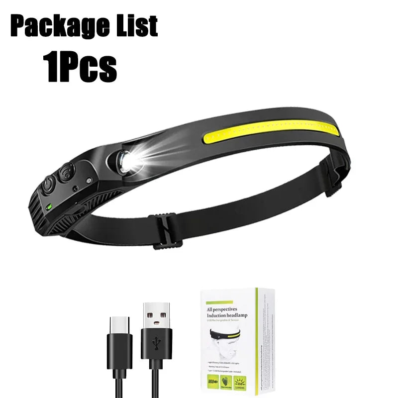 Bright Portable LED Flashlight Headlamp - Luxicro