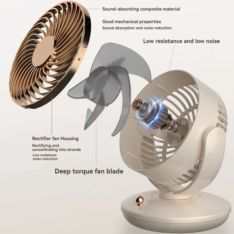 Compact Personal USB Table Fan with 3 Speeds
