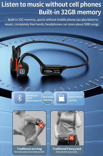 Sleek Bone Conduction Bluetooth Headphones