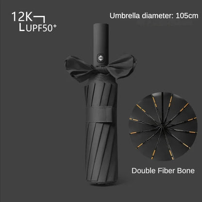 Portable Rain Sun Automatic Umbrella