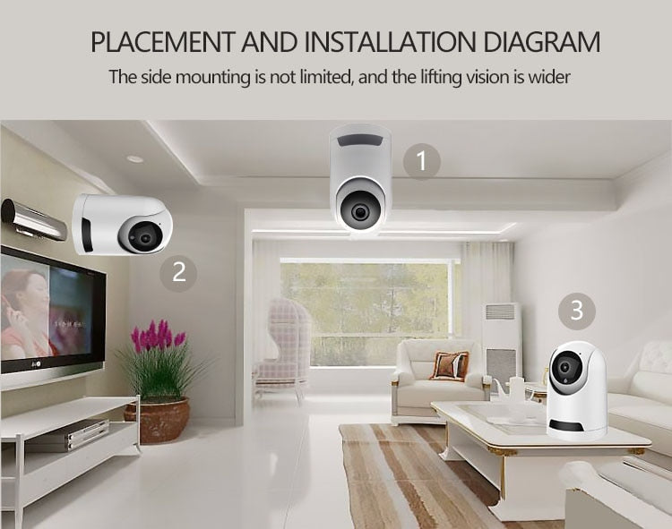 Wireless Smart Home Security Camera System