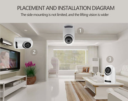 Wireless Smart Home Security Camera System
