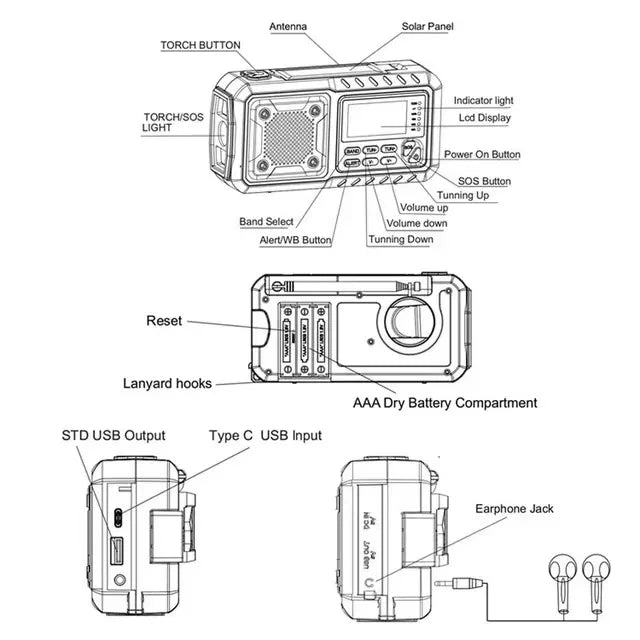 Compact Solar Emergency Radio with FM