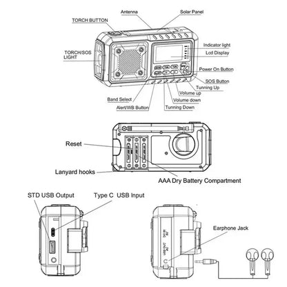 Compact Solar Emergency Radio with FM