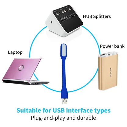 Compact Adjustable LED Table Lamp with USB Charging
