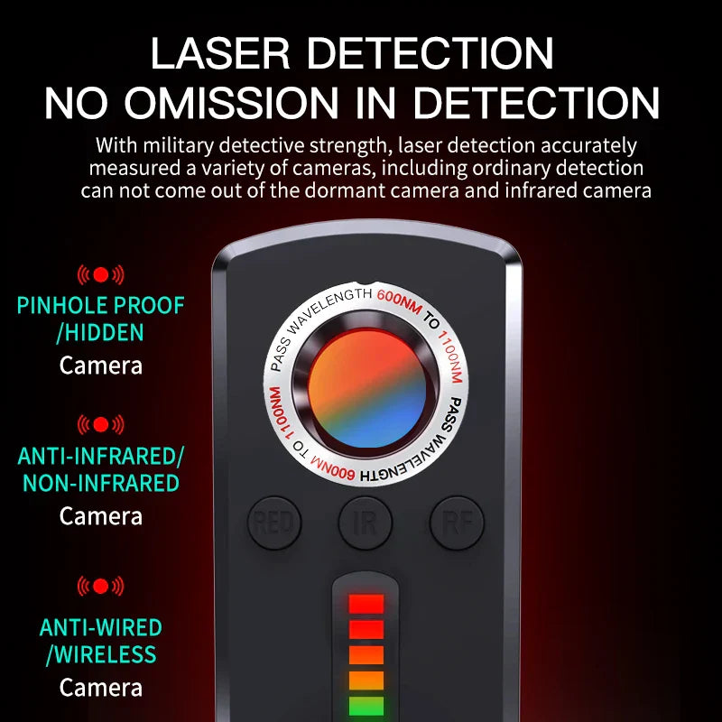 Spy Camera Detector and Scanner Device