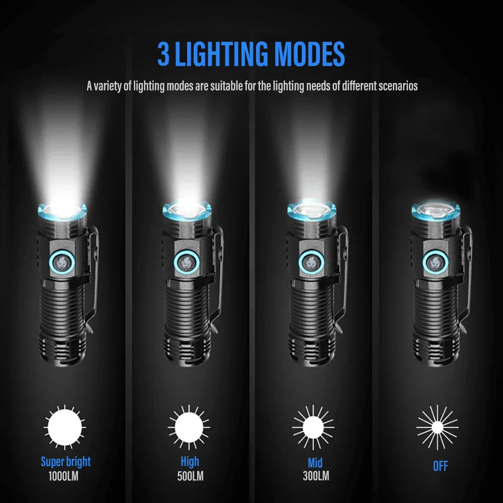 Compact Rechargeable LED Torch 1000 Lumens