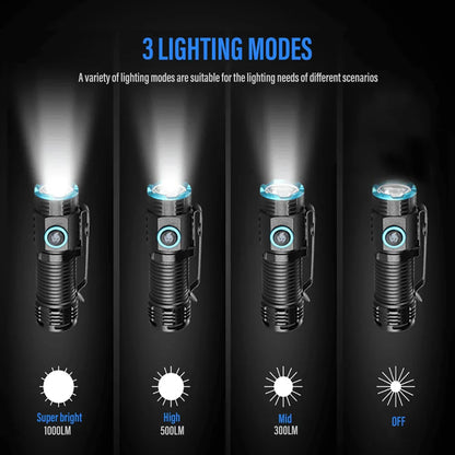Compact Rechargeable LED Torch 1000 Lumens