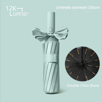 Portable Rain Sun Automatic Umbrella