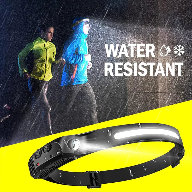 Bright Portable LED Flashlight Headlamp