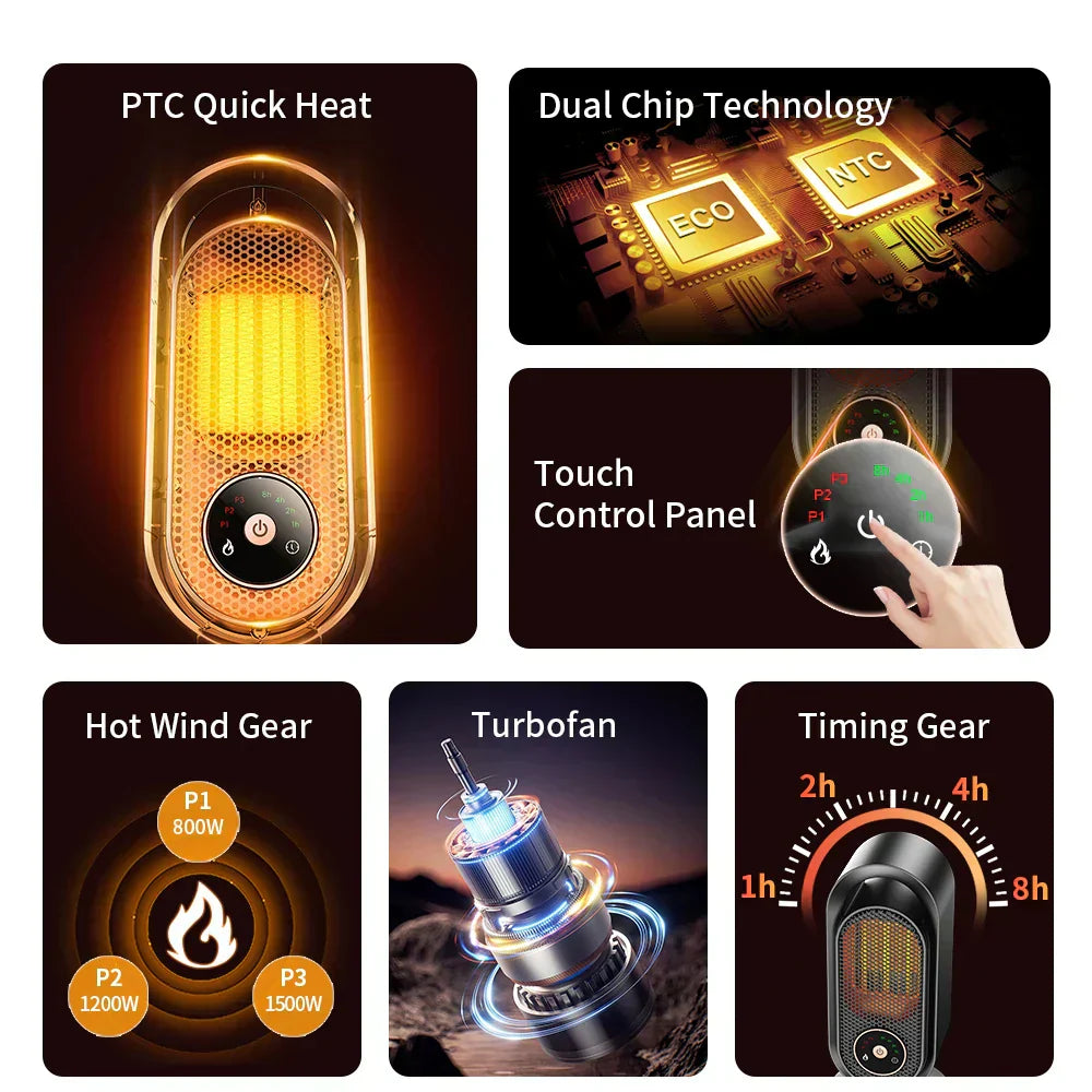 Portable 1000W Small Room Heater