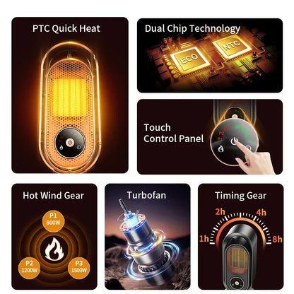Portable 1000W Small Room Heater