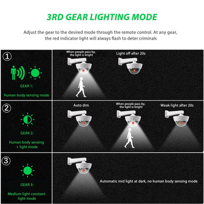Durable Waterproof Solar Fake CCTV Camera