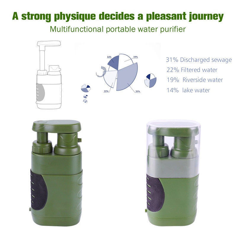 Compact Outdoor Water Filter Emergency Kit