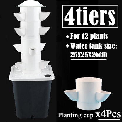 Simple Home Herb Growing System Starter Kit