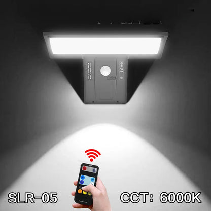 Energy Efficient LED Security Wall Light with Motion Detector