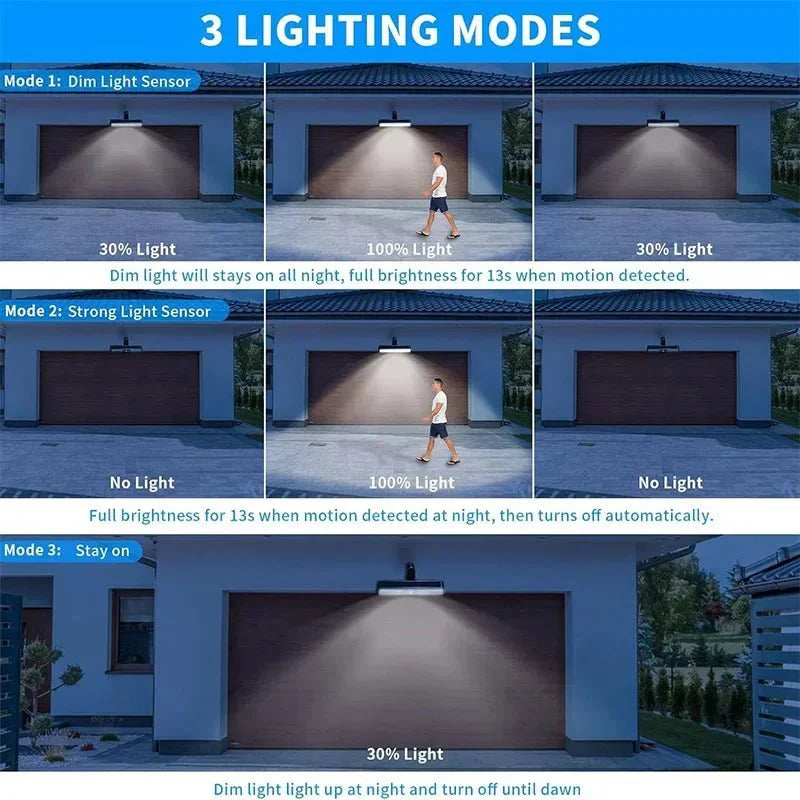 Bright Solar Powered Outdoor Lamp
