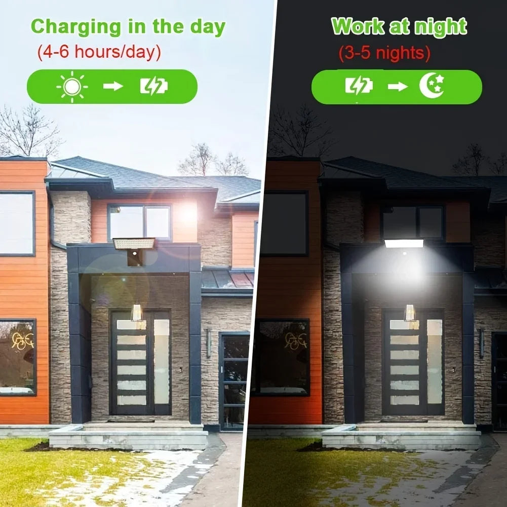 Energy Efficient LED Security Wall Light with Motion Detector