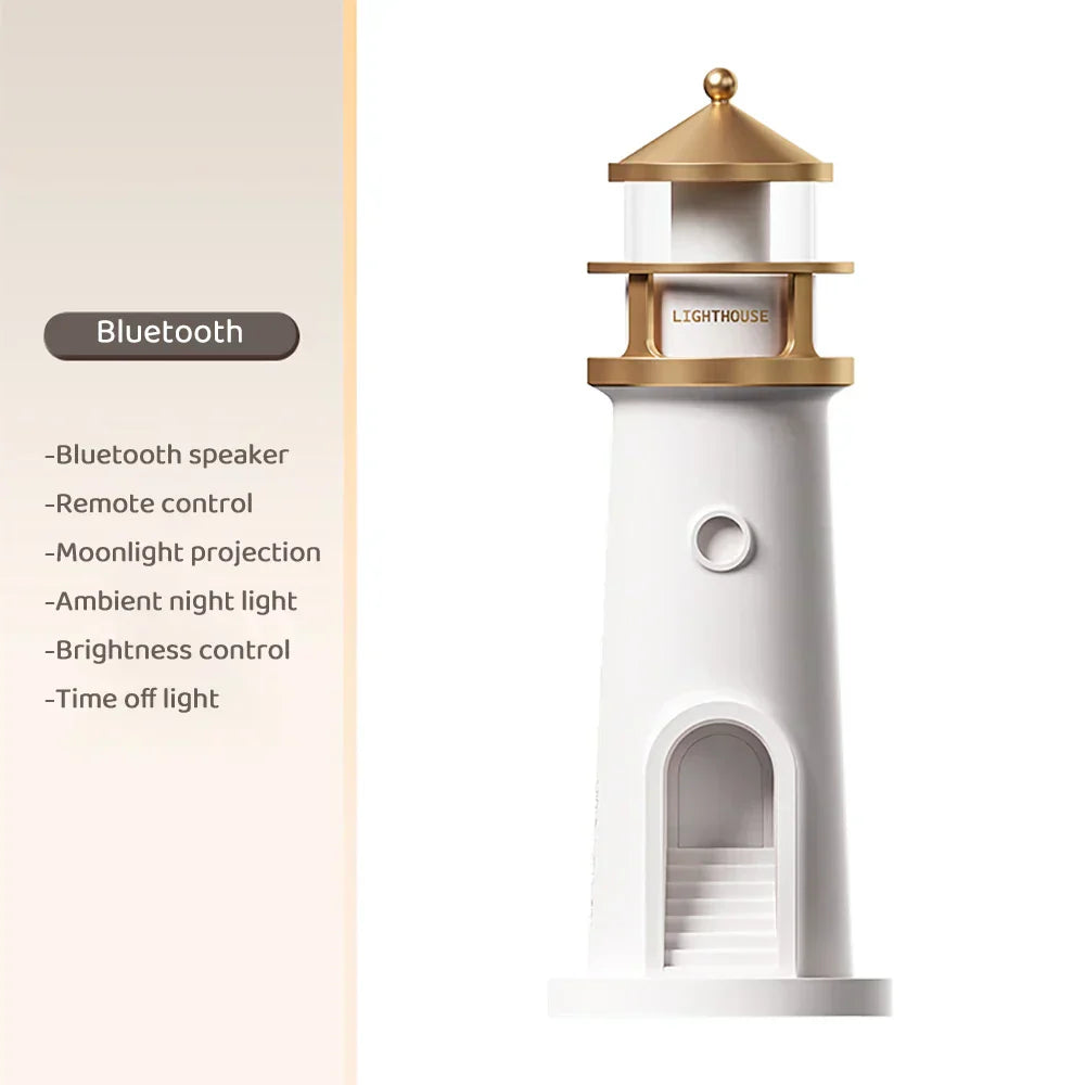 Cordless Dimmable LED Projector Lamp - Luxicro