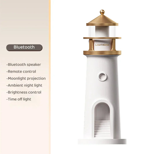 Cordless Dimmable LED Projector Lamp - Luxicro