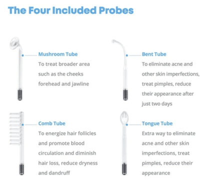 Advanced Skin Rejuvenation With LuminaWand Tool