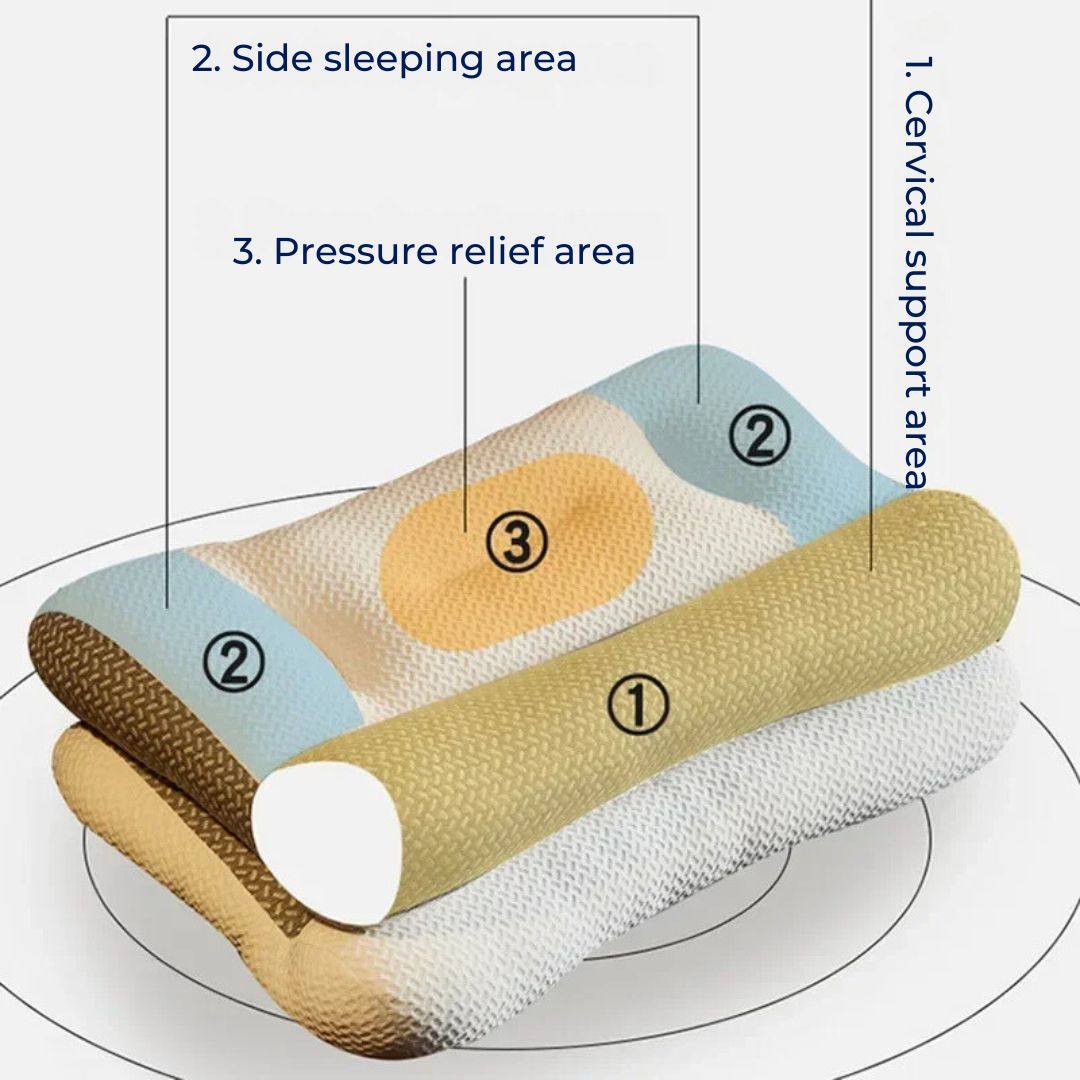 Contour Memory Foam Neck Support Pillow