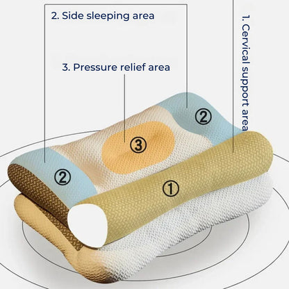 Contour Memory Foam Neck Support Pillow